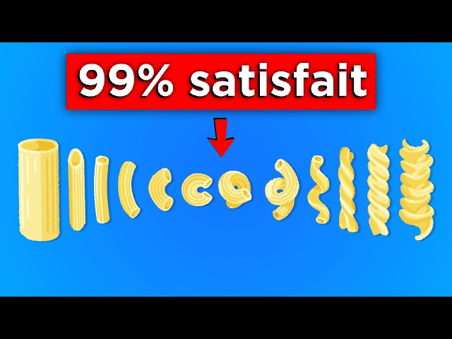 Le jeu le plus Satisfaisant de tous les Temps