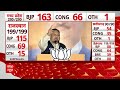 Assembly Election Results: विधानसभा चुनाव में मोदी की गारंटी कैसे हुई सफल ? | PM Modi  - 07:06 min - News - Video