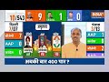 Lok Sabha Election 2024 Punjab Opinion Poll: जेल में Arvind Kejriwal पंजाब के सर्वे में खेल ! AAP - 18:43 min - News - Video