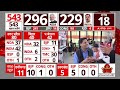 Loksabha Elections Results 2024 LIVE Updates: नतीजों के बीच नीतीश कुमार से मिलने पहुंचे BJP के नेता  - 11:54:56 min - News - Video