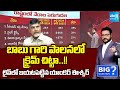 Anchor Eshwar EXPOSES CRIME Report in Chandrababu Govt | NCRB 2023 Crime Report | Sakshi TV