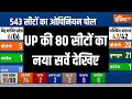 UP Opinion Poll 2024: उत्तर प्रदेश की 80 सीटों का नया ओपिनियन पोल आ गया | CM Yogi | Lok Sabha