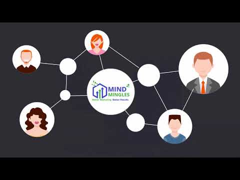 video Mind Mingles | Better Marketing. Better Results