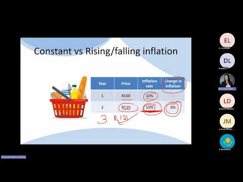 ECS2602_LU9_IS-LM-PC model_Short to medium run_Deflation spiral_Fiscal contraction_22 Sept 2025_SKP