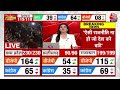 Election Results 2023 LIVE: भारत में मोदी की लहर का सम्पूर्ण विश्लेषण | PM Modi | Aaj Tak LIVE
