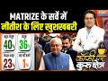 Bihar Election Latest Survey: MATRIZE के सर्वे में Nitish Kumar के लिए खुशखबरी |Tejashwi Yadav | RJD