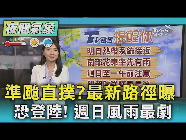 準颱直撲?最新路徑曝  恐登陸! 週日風雨最劇｜TVBS新聞 @TVBSNEWS01