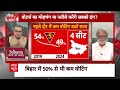 Sandeep Chaudhary: कम वोटिंग से किस पार्टी को होगा तगड़ा नुकसान ? वरिष्ठ पत्रकार ने बताया | ABP News  - 06:44 min - News - Video
