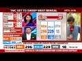 Lok Sabha Elections 2024 | NDA Edges Close To 300, BJP Holds Key Meeting  - 52:27 min - News - Video