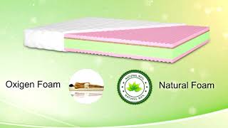 MatroLuxe Виолет (1500х2000х180) 0008588079