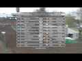 Highlights Grand Prix MX3 in Valkenswaard 
