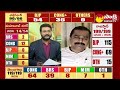BJP Leader Aljapur Srinivas about Telangana Election Results 2023 | Revanth Reddy | KCR | @SakshiTV  - 02:27 min - News - Video