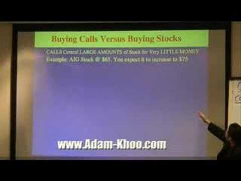 Graphic trend analysis binary options
