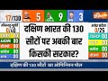South India Opinion Poll 2024: दक्षिण भारत की 130 सीटों पर अबकी बार किसकी सरकार? | BJP vs Congress