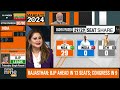 Lok Sabha Election Results | Madhya Pradesh | BJP Leading In All 29 Seats #electionresult2024  - 02:25 min - News - Video