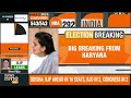 Lok Sabha Election Results | Madhya Pradesh | BJP Leading In All 29 Seats #electionresult2024