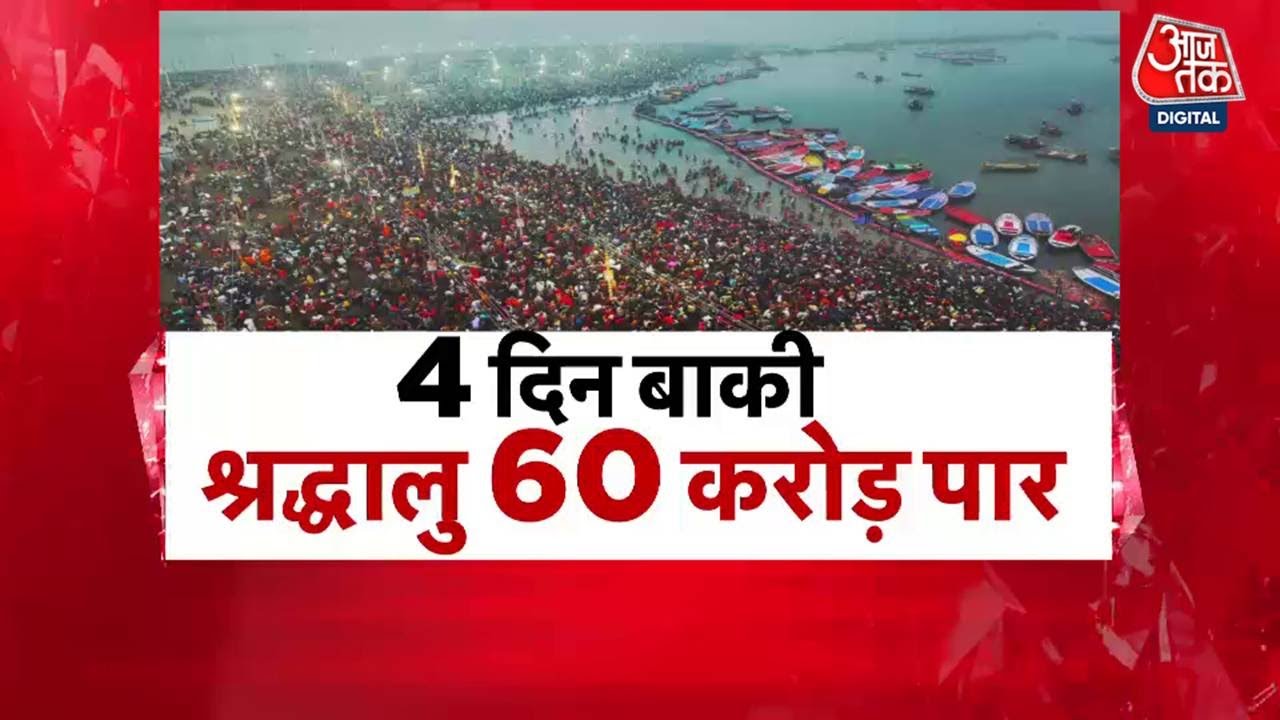 Maha Kumbh 2025: 60 करोड़ से ज्यादा श्रद्धालुओं ने लगाई डुबकी, अंतिम स्नान में 4 दिन बाकी |Prayagraj