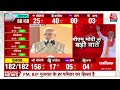 ‘देश की जनता का भरोसा बीजेपी पर है’ बोले PM Modi | AajTak | Latest News | Gujarat Elections Results  - 05:16 min - News - Video