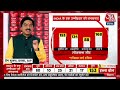 Election 2024: Modi को चुनौती दे पाएगा ‘एकजुट’ विपक्ष? |NDA Vs INDIA | INDIA Alliance | Aaj Tak LIVE  - 07:08:21 min - News - Video