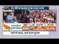 Arvind Kejriwal Speech on Yogi Public Reaction LIVE: शाह-योगी को ललकार फंस गए केजरीवाल !  - 52:41 min - News - Video
