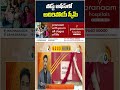 పోస్ట్ ఆఫీస్ లో అదిరిపోయే స్కీమ్ #postofficescheme #goodnews #trendingnews #10tvnews  - 01:13 min - News - Video