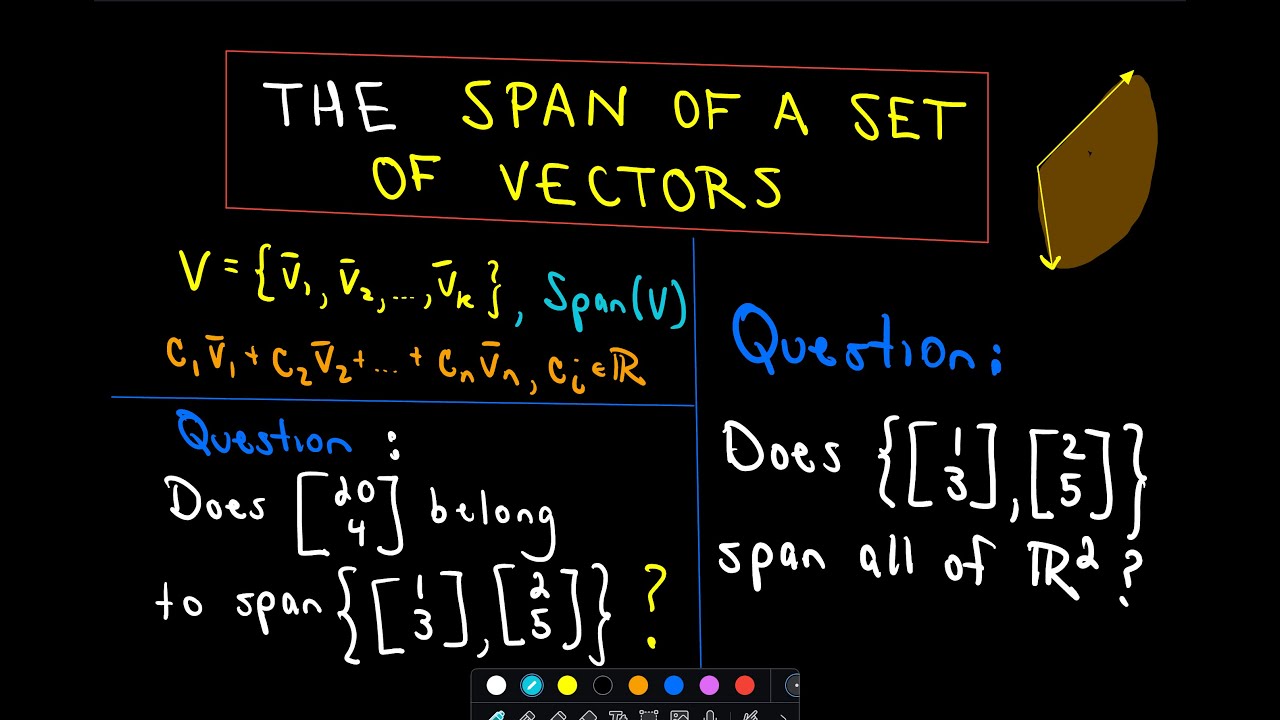 The Span Of A Set Of Vectors Youtube