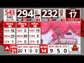 Lok Sabha Elections 2024 Results: अयोध्या जैसी सीट कैसे हारी BJP? जानें Akhilesh ने ऐसा क्या किया  - 03:37 min - News - Video