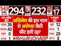 Lok Sabha Elections 2024 Results: अयोध्या जैसी सीट कैसे हारी BJP? जानें Akhilesh ने ऐसा क्या किया