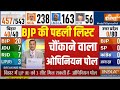 Lok Sabha Opinion Poll 2024: BJP की उम्मीदवारों की लिस्ट के बीच..आया ओपिनियन पोल | Lok Sabha Survey