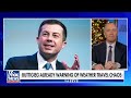 The Five: Buttigieg already blaming storms for anticipated holiday travel chaos  - 05:34 min - News - Video