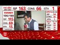 Assembly Election Results: केंद्रीय मंत्री से विधायक बने पटेल ने जीत के बाद कह दी बड़ी बात | PM Modi  - 02:35 min - News - Video