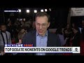 How were the GOP candidates received online post-debate?  - 03:46 min - News - Video