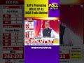 Exit Poll 2024: BJPs Promising Win In UP As INDIA Trails Behind - 00:57 min - News - Video