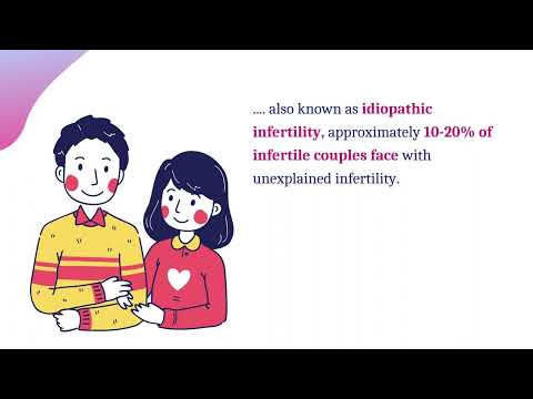 What is Unexplained Infertility | Best Gynecologist in HSR Layout | Dr. Sunita Pawar