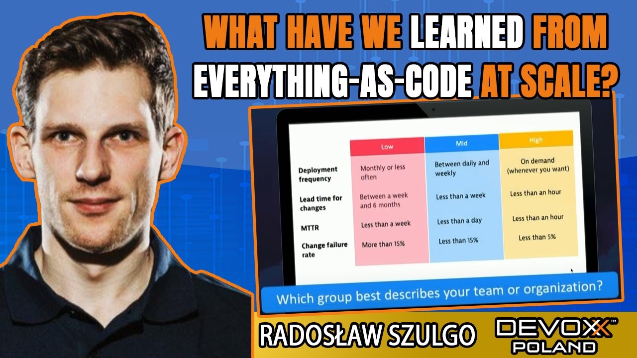 Design for GitOps • Radoslaw Szulgo • Devoxx Poland 2021