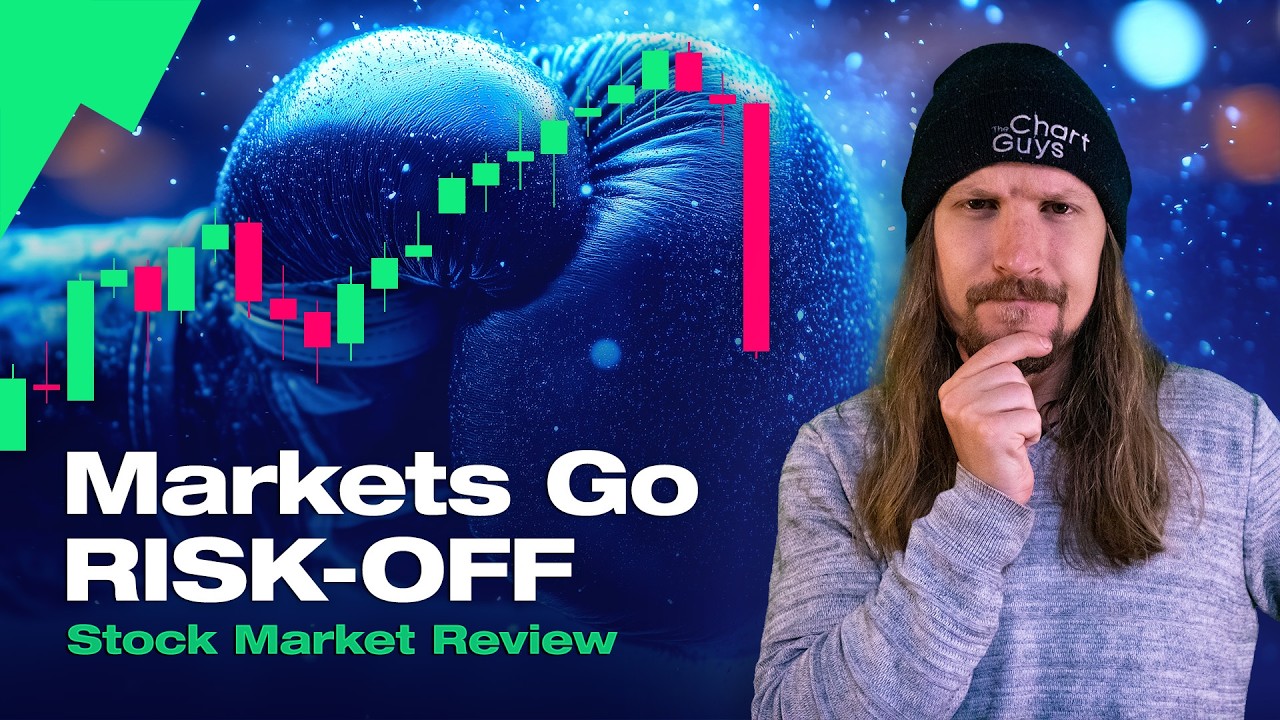 Market Risk On Sell Off