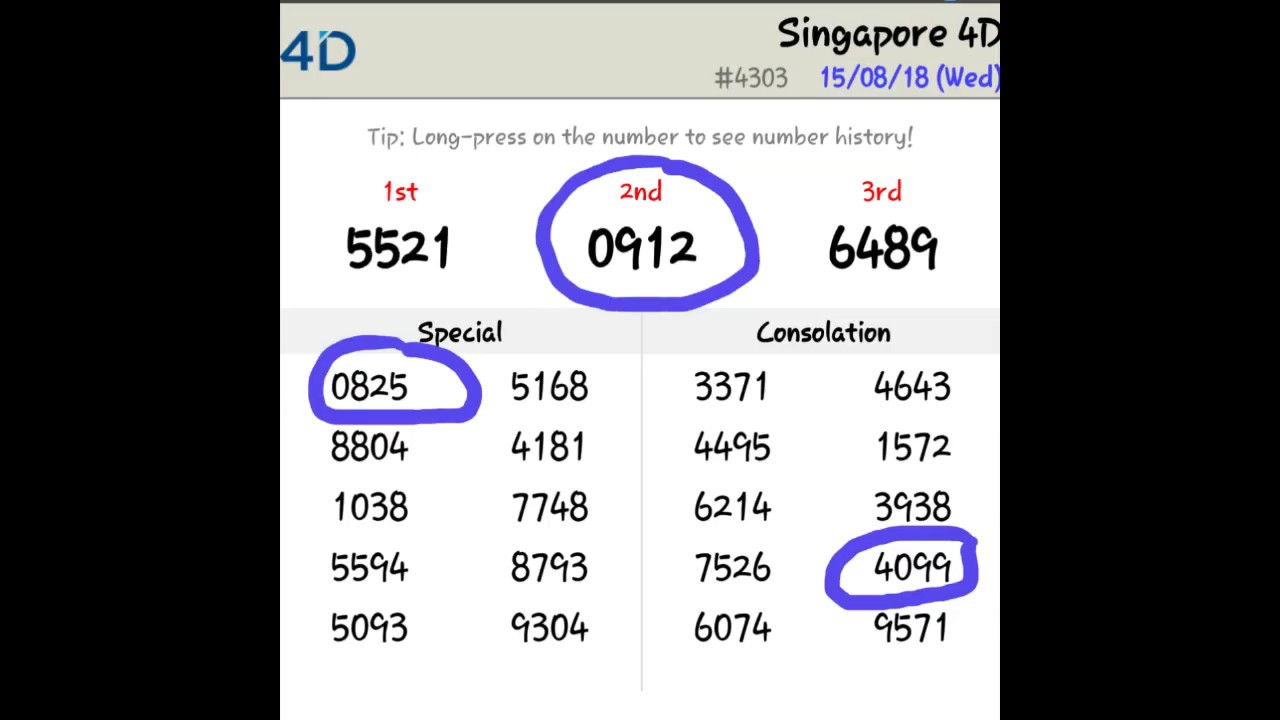 4d singapore ini pools hari Keluaran Singapore