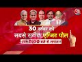 Rajasthan Voting 2023: 11 बजे तक कितनी वोटिंग? राजस्थान के 4 जिलों से देखें LIVE अपडेट | Latest News  - 14:41 min - News - Video