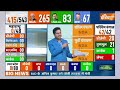 Bihar Opinion Poll 2024: बिहार की 40 सीटों का नया सर्वे आ गया..देखिए कौन जीत रहा |Lok Sabha Election  - 08:24 min - News - Video