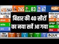 Bihar Opinion Poll 2024: बिहार की 40 सीटों का नया सर्वे आ गया..देखिए कौन जीत रहा |Lok Sabha Election