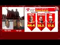 Lok Sabha Election LIVE Update: चुनाव से पहले होश उड़ाने वाला सर्वे LIVE | Mood Of Nation | Aaj Tak  - 04:42:36 min - News - Video
