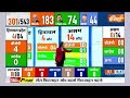Assam Opinion Poll Lok Sabha Election: असम में किसे मिलेगी जीत ! NDA | I.N.D.I.A | BJP  - 00:42 min - News - Video