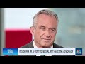 RFK. Jr. relatively quiet on anti-vaccine advocacy despite past ties to the movement  - 04:11 min - News - Video