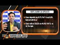 Why Nifty Corrected 200 Points From Record High  - 16:04 min - News - Video