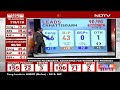 Chhattisgarh Election Results: Dead Heat In Chhattisgarh, BJP Closes In On Congress  - 02:30 min - News - Video