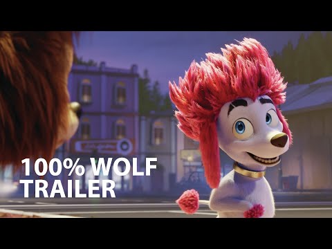 100% Wolf'