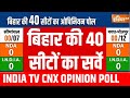 Bihar Opinion Poll: किसे मिलेगी सत्ता की कमान, बिहार की 40 सीटों का सर्वे | Nitish Kumar