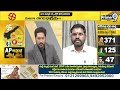 అధికారం NDA కూటమిదే..బల్ల గుద్ది చెప్పిన సామంచి శ్రీనివాసు | Exit Polls | Elections | Prime9 News  - 04:16 min - News - Video