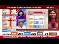 Karnataka Election Result 2024 | NDA Ahead In Karnataka, INDIA Fights Hard | Lok Sabha Result 2024  - 00:00 min - News - Video