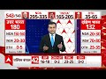 Lok Sabha Opinion Poll 2024: लोकसभा चुनाव में वायनाड से फिर जीतेंगे Rahul Gandhi  abp C Voter Survey  - 09:13 min - News - Video